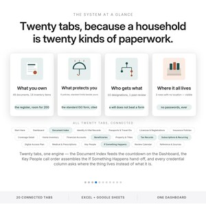 Important Documents Organizer Spreadsheet | Life Admin Binder and Family Emergency Planner for Excel and Google Sheets | Renewal Tracker bild 4