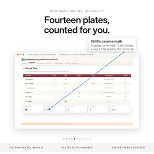 Thanksgiving Planner Spreadsheet | Thanksgiving Hosting Budget with Menu, Potluck and Groceries for Excel and Google Sheets | Friendsgiving image 5