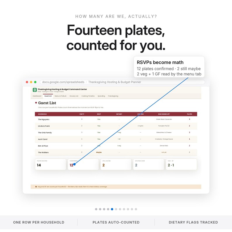 Thanksgiving Planner Spreadsheet | Thanksgiving Hosting Budget with Menu, Potluck and Groceries for Excel and Google Sheets | Friendsgiving image 5