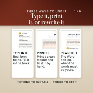 Op de afbeelding: Een informatieve afbeelding met de titel Three Ways To Use It: Type it, print it, or rewrite it. Het toont drie verticale panelen met digitale documentsjablonen met tekstvelden, gelabeld Type In It, Print It en Rewrite It, met instructies.
