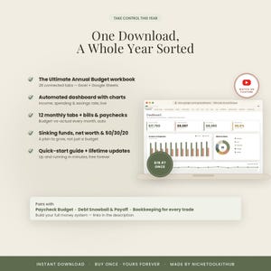 May include: A digital budget workbook for Excel and Google Sheets featuring an automated dashboard with charts, 12 monthly tabs, sinking funds, and net worth tracking. The interface displays income, spending, and savings data with a $19.97 price tag.