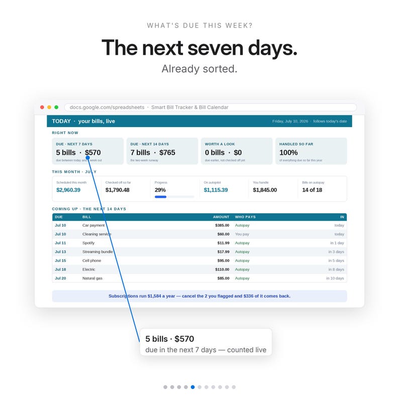 Suivi des factures : calendrier et liste de contrôle des paiements mensuels pour Excel et Google Sheets ; gestion des échéances et des paiements automatiques d’abonnements. image 5