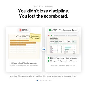 Hoja de cálculo para el seguimiento del año sin compras / Centro de comandos del reto sin gastos para Excel y Google Sheets / Reinicio del presupuesto para compras bajas con la regla de las 48 horas imagen 2