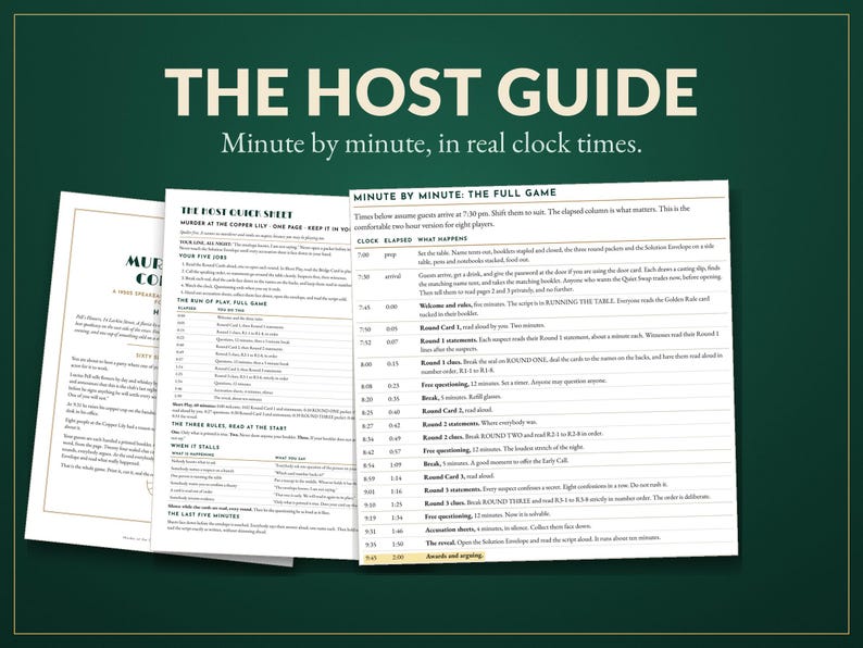 K&ouml;nnte beinhalten: Drei wei&szlig;e Papierb&ouml;gen mit den Titeln The Host Guide, The Host Quick Sheet und Minute by Minute: The Full Game. Die Dokumente enthalten schwarz gedruckten Text, der einen Zeitplan f&uuml;r ein Krimispiel mit Uhrzeiten und Abl&auml;ufen beschreibt.