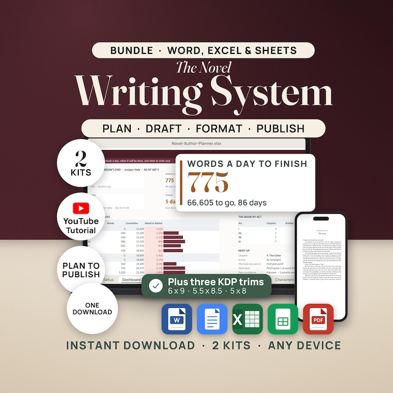 The Novel Writing System bundle: a laptop showing the Novel Planner Dashboard at 775 words a day to finish, 66,605 to go in 86 days, beside a phone showing Chapter One of a 6 x 9 KDP print interior, with tiles for Word, Google Docs, Excel, Google Sheets and PDF.