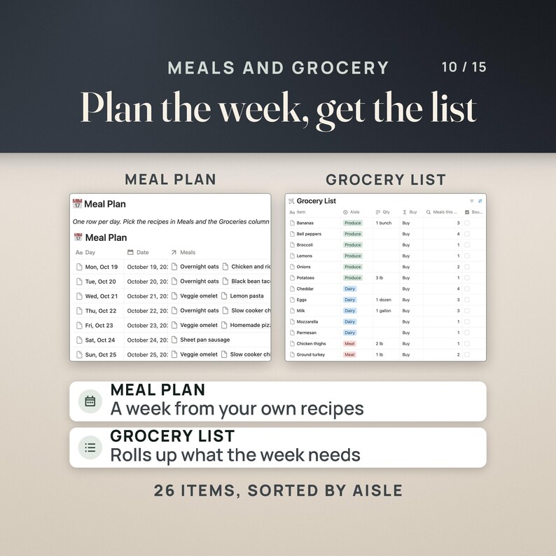 Meals and grocery: a meal plan for the week of Oct 19 picked from your own recipes, and a grocery list sorted by aisle that rolls up how many meals this week need each item. Caption: 26 items, sorted by aisle.