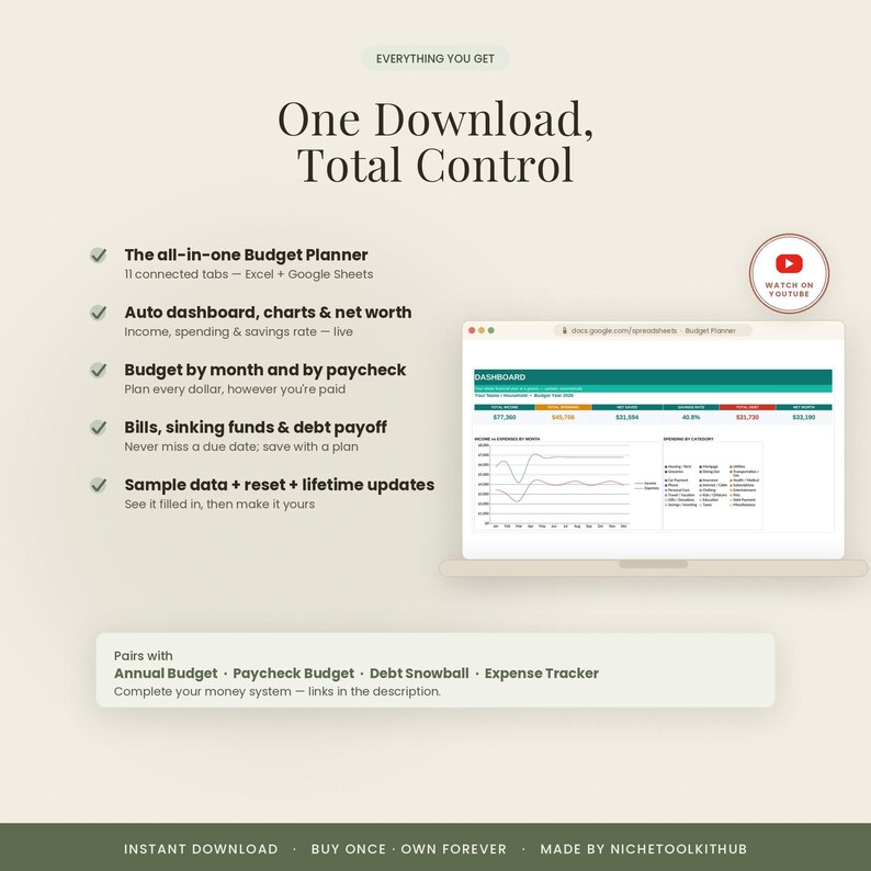 May include: A digital budget planner spreadsheet for Excel and Google Sheets titled One Download, Total Control. It features an auto dashboard with charts, net worth tracking, and tabs for bills, debt payoff, and paycheck planning with sample data.