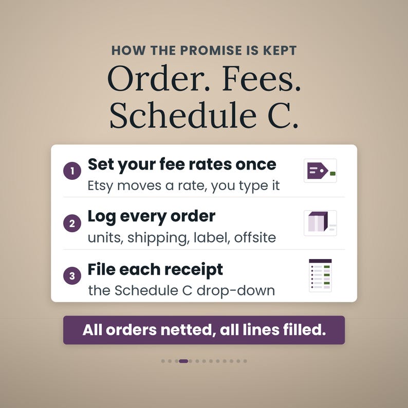 Pode incluir: Um gr&aacute;fico informativo intitulado How the Promise is Kept: Order. Fees. Schedule C. Lista tr&ecirc;s passos: 1. Set your fee rates once, 2. Log every order e 3. File each receipt. Um bot&atilde;o roxo na parte inferior diz All orders netted, all lines filled.
