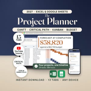 May include: A 2027 Excel and Google Sheets project planner digital template featuring Gantt, critical path, Kanban, and budget tools. The display shows a spreadsheet interface, a mobile view, and text highlights including 13 tabs and a $58,820 forecast.