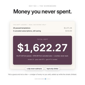Hoja de cálculo para el seguimiento del año sin compras / Centro de comandos del reto sin gastos para Excel y Google Sheets / Reinicio del presupuesto para compras bajas con la regla de las 48 horas imagen 8