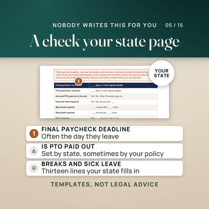 May include: A digital document template titled A check your state page with the text NOBODY WRITES THIS FOR YOU 05 / 15. It features a table for state-specific labor laws including final paycheck deadlines, PTO, and sick leave, with explanatory notes.