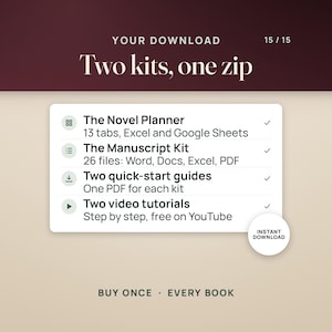 Your download: the Novel Planner with 13 tabs for Excel and Google Sheets, the Manuscript Kit with 26 files in Word, Google Docs, Excel and PDF, two quick-start guides and two video tutorials, as one instant download.