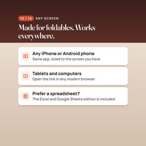 Debt Payoff Planner Web App, Snowball and Avalanche Tracker, Two-Screen Layout, Compatible with iPhone Duo image 12