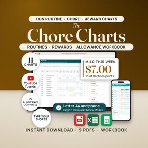 Hero image for The Chore Charts. A laptop shows the This Week tab of the allowance workbook: a check grid for Ruby, Milo and Posy beside allowance tiles of $10.50, $7.00 and $2.20. A callout magnifies MILO THIS WEEK $7.00, 16 of 18 chore points. A phone shows Milo's filled weekly chore chart. Seals read 11 charts, YouTube tutorial, allowance computed and type your chores. A chip reads Letter, A4 and phone in Bright, Calm and Mono styles, above PDF, Excel and Sheets icons.