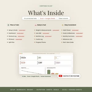 Pu&ograve; includere: Un'interfaccia di pianificazione fitness digitale per Excel e Google Sheets intitolata What's Inside. Elenca 14 schede collegate tra cui Plan & Train, Body & Fuel e Stay Consistent. Una dashboard mostra peso, BMI e dati di allenamento con grafici.