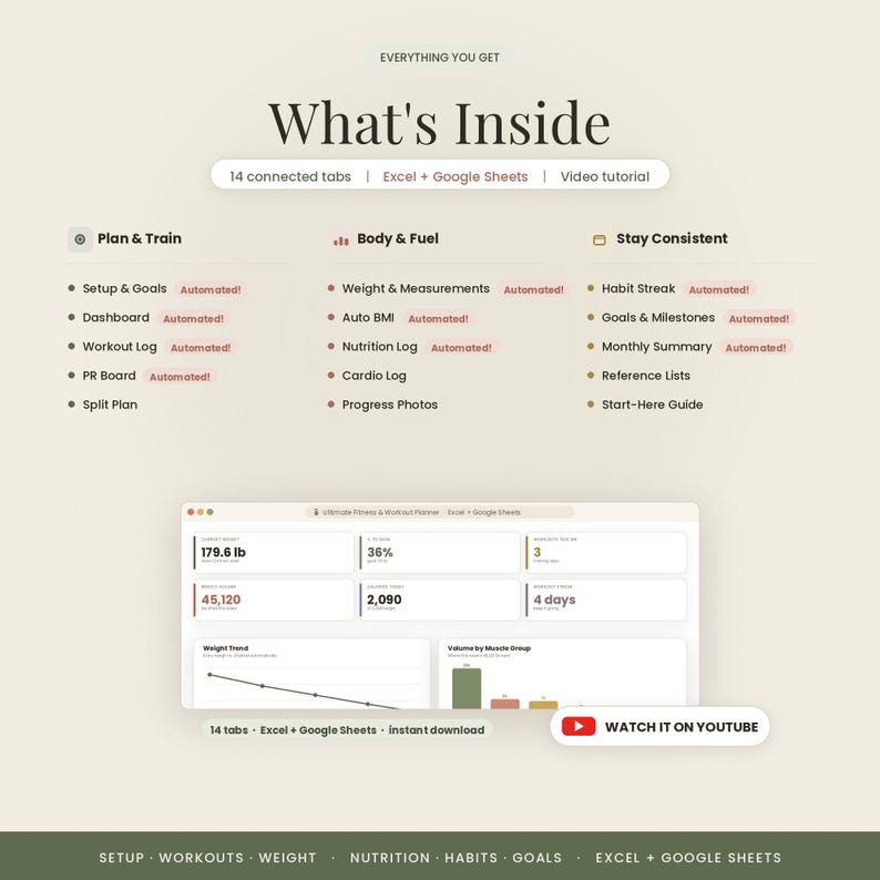 Pu&ograve; includere: Un'interfaccia di pianificazione fitness digitale per Excel e Google Sheets intitolata What's Inside. Elenca 14 schede collegate tra cui Plan & Train, Body & Fuel e Stay Consistent. Una dashboard mostra peso, BMI e dati di allenamento con grafici.