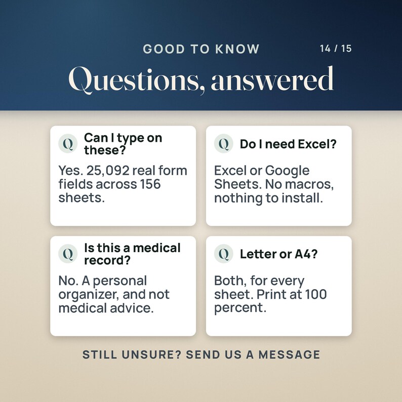 May include: An informational graphic titled Good to Know, Questions, answered, 14/15. It features four white boxes with Q icons addressing: typing on 25,092 form fields across 156 sheets, Excel or Google Sheets compatibility, medical record status, and Letter or A4 sizing.