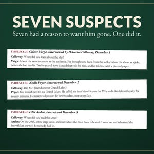 Murder Mystery Advent Calendar Printable, 24 Day Christmas Detective Game for Adults and Teens, Murder at the Marchbanks, Cozy Whodunit bild 6