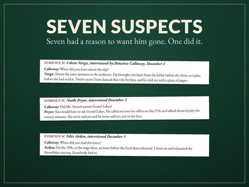 Murder Mystery Advent Calendar Printable, 24 Day Christmas Detective Game for Adults and Teens, Murder at the Marchbanks, Cozy Whodunit bild 6