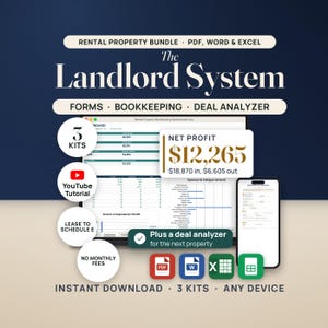 The Landlord System, a rental property bundle in PDF, Word and Excel: forms, bookkeeping and a deal analyzer. A laptop shows the Rental Property Bookkeeping Dashboard with a net profit of $12,265, $18,870 in and $6,605 out, and a phone shows a filled residential lease agreement. Seals read 3 kits, YouTube tutorial, lease to Schedule E and no monthly fees, a note adds a deal analyzer for the next property, and icons show PDF, Word, Excel and Google Sheets.