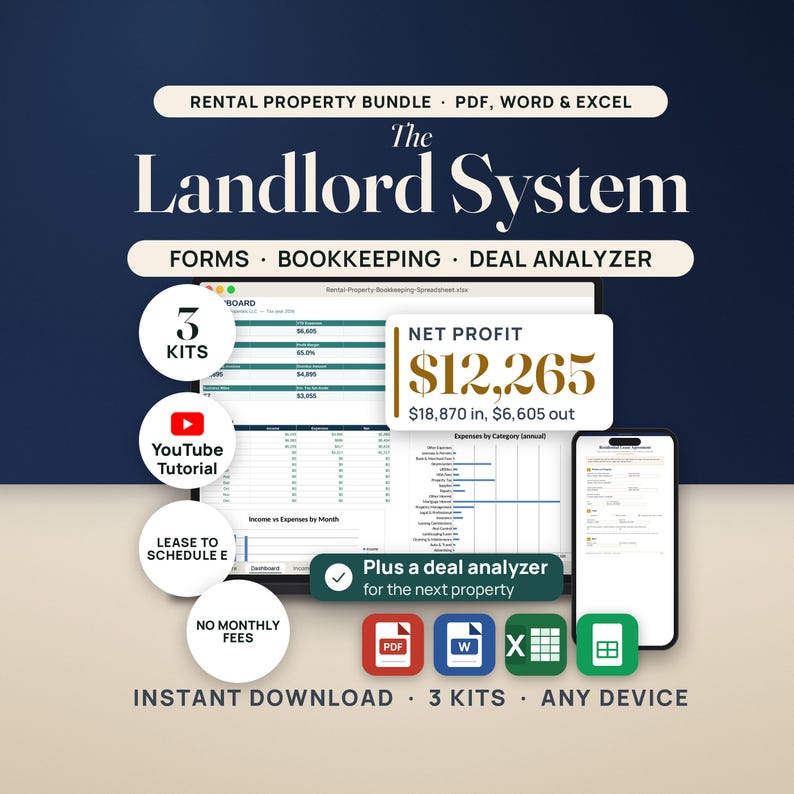 The Landlord System, a rental property bundle in PDF, Word and Excel: forms, bookkeeping and a deal analyzer. A laptop shows the Rental Property Bookkeeping Dashboard with a net profit of $12,265, $18,870 in and $6,605 out, and a phone shows a filled residential lease agreement. Seals read 3 kits, YouTube tutorial, lease to Schedule E and no monthly fees, a note adds a deal analyzer for the next property, and icons show PDF, Word, Excel and Google Sheets.