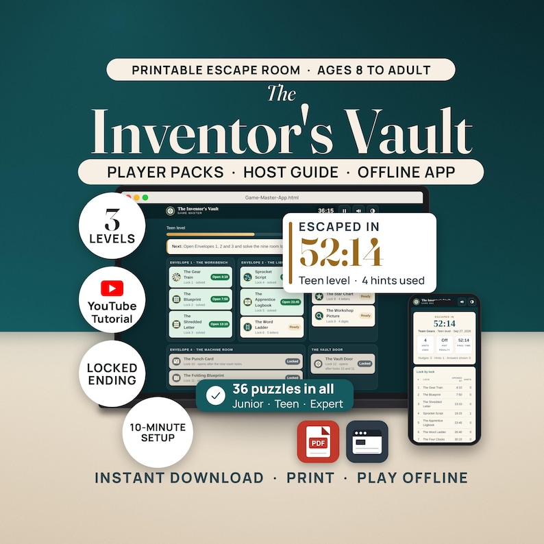Hero image for The Inventor's Vault, a printable escape room for ages 8 to adult. A laptop shows the real Game Master app map mid-game at the Teen level, 5 of 12 locks open, and a phone shows the results screen. A callout reads escaped in 52:14, Teen level, 4 hints used. Badges read 3 levels, YouTube tutorial, locked ending and 10-minute setup, a chip reads 36 puzzles in all, Junior, Teen and Expert, and tiles show PDF and a browser app.