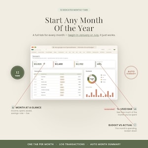 Annual Budget Spreadsheet | Yearly Budget Planner Template for Excel and Google Sheets | Monthly Budget, Bills, Sinking Funds and Net Worth image 5