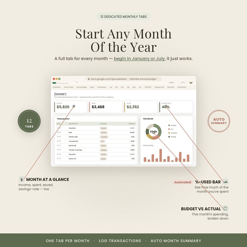 Annual Budget Spreadsheet | Yearly Budget Planner Template for Excel and Google Sheets | Monthly Budget, Bills, Sinking Funds and Net Worth image 5