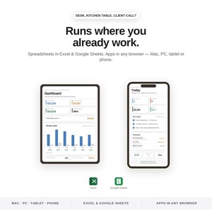 Puede incluir: Una interfaz digital que muestra el texto: DESK, KITCHEN TABLE, CLIENT CALL? Runs where you already work. Spreadsheets in Excel & Google Sheets. Apps in any browser &mdash; Mac, PC, tablet or phone. Incluye un panel de control y vista m&oacute;vil.