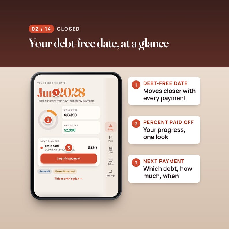 Debt Payoff Planner Web App, Snowball and Avalanche Tracker, Two-Screen Layout, Compatible with iPhone Duo image 2