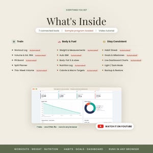 Pu&ograve; includere: Un'interfaccia digitale per il monitoraggio di fitness e allenamenti visualizzata su uno schermo, con sezioni per Train, Body & Fuel e Stay Consistent. Il pannello include strumenti di tracciamento automatizzati, grafici e metriche per peso e nutrizione.