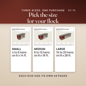 The covers of the three plan PDFs side by side, each with a 3D picture of the coop and run: Small for 4 to 6 hens on 6 x 14 ft, Medium for 8 to 12 hens on 8 x 18 ft, and Large for 16 to 20 hens on 8 x 28 ft. Caption: each size has its own 49 pages.