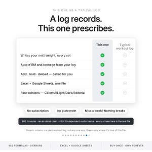 Peut inclure: Un tableau comparatif intitul&eacute; A log records. This one prescribes. Il liste des fonctionnalit&eacute;s comme le calcul automatique de l'e1RM, du tonnage et des deloads. Texte inclus : No subscription, No plate math, Miss a week? Nothing breaks, 982 formulas.