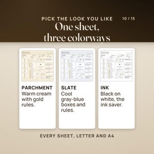 The same Core character sheet page in the three colorways that ship: Parchment, warm cream with gold rules; Slate, cool gray-blue; and Ink, black on white. Every sheet comes in all three, on US Letter and A4.