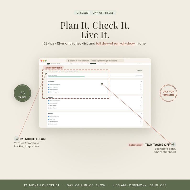 May include: A digital wedding planning dashboard featuring a 23-task 12-month checklist and a day-of timeline. The interface displays progress bars, task lists, and automated tracking features with text reading Plan It. Check It. Live It. and 12-MONTH PLAN.