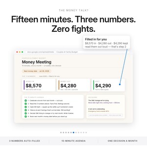 May include: A digital interface titled Money Meeting for couples and family budgets. It displays three key financial figures: $8,570 in, $4,280 out, and $4,290 kept. A pop-up box explains the filled-in data, and a six-step agenda is listed below.