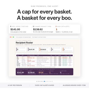 May include: A digital spreadsheet interface titled Boo Basket Command Center, displaying a recipient roster with columns for names, allergies, preferences, and budget tracking. The layout includes summary boxes for total caps, planned spending, and over-cap alerts.
