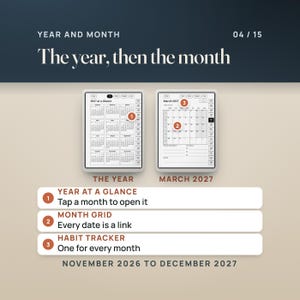 The 2027 year-at-a-glance page beside the March 2027 month page on two e-ink tablets: tap a month on the year page to open it; every date on the month grid is a link; a habit tracker follows every month.