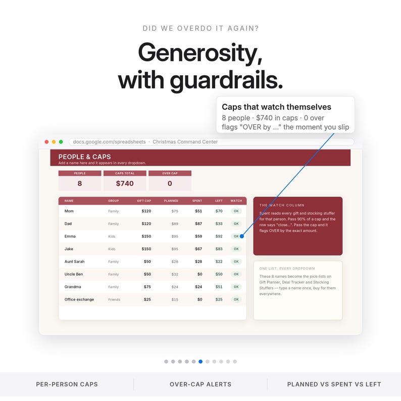 Planificador de presupuesto navideño Hoja de cálculo Rastreador de regalos Presupuesto navideño Excel Google Sheets Rastreador de ofertas del Black Friday Lista de regalos de Navidad imagen 6