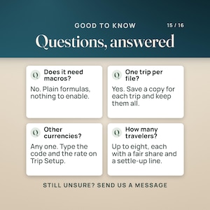 May include: An informational graphic titled Good to Know 15/16 Questions, answered. It features four white boxes with Q icons answering questions about macros, trip files, currencies, and traveler counts. The bottom text reads Still unsure? Send us a message.