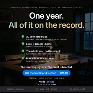 K&ouml;nnte beinhalten: Ein digitales Homeschool-Command-Center-Dashboard mit dem Text One year. All of it on the record. Es listet Funktionen wie 20 verbundene Tabs, Excel- und Google Sheets-Kompatibilit&auml;t, 1.824,8 Stunden, 12,0 Credits und druckbare Dokumente auf.
