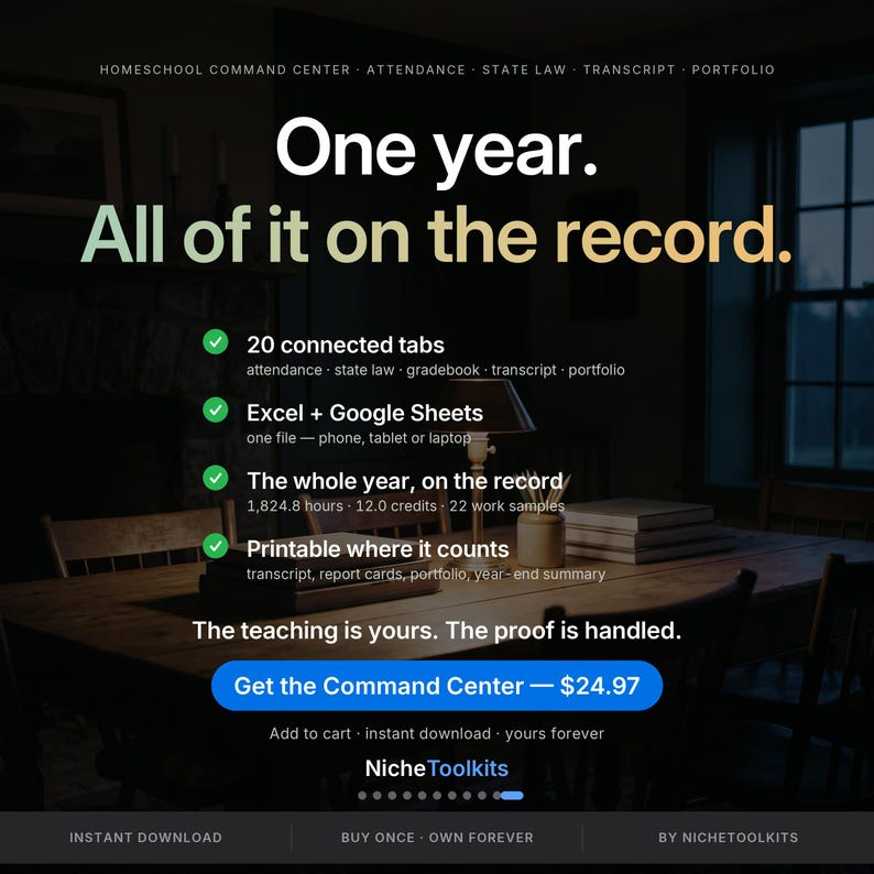 K&ouml;nnte beinhalten: Ein digitales Homeschool-Command-Center-Dashboard mit dem Text One year. All of it on the record. Es listet Funktionen wie 20 verbundene Tabs, Excel- und Google Sheets-Kompatibilit&auml;t, 1.824,8 Stunden, 12,0 Credits und druckbare Dokumente auf.