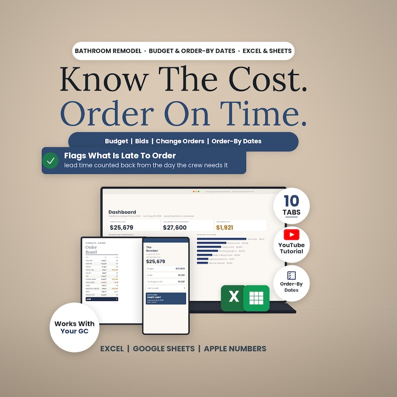 Puede incluir: Una interfaz de panel digital para el seguimiento de presupuestos y pedidos de reformas de ba&ntilde;os. La pantalla muestra datos financieros y cronogramas. El texto incluye Know The Cost. Order On Time., 10 TABS y Works With Your GC.