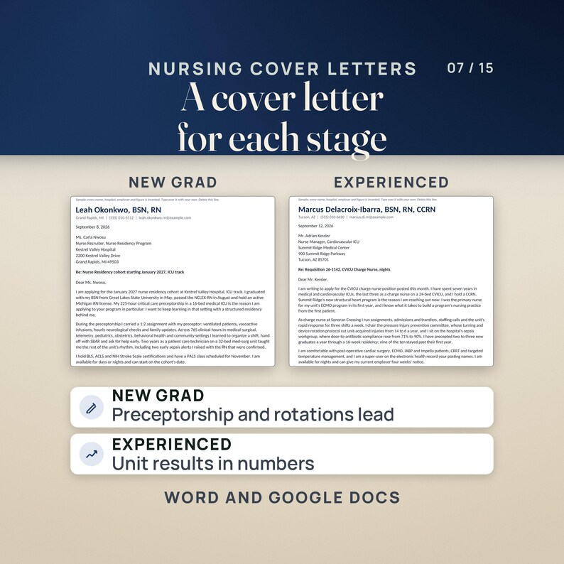Two nursing cover letters in Word: a new-grad letter that leads with the preceptorship and rotations, and an experienced letter that leads with unit results in numbers. Both open in Google Docs.