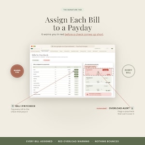 May include: A digital budget spreadsheet interface titled Assign Each Bill to a Payday. It features a table for bills and a per-paycheck summary with an automated overload alert that flags paychecks in red when expenses exceed income.