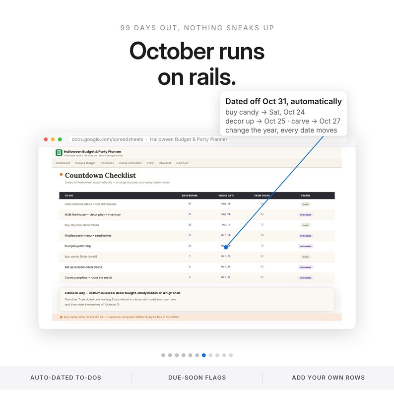 Pode incluir: Uma interface de planilha digital intitulada Halloween Budget & Party Planner com uma lista de verifica&ccedil;&atilde;o. O texto diz 99 DAYS OUT, NOTHING SNEAKS UP, October runs on rails e Dated off Oct 31, automatically buy candy, decor up, carve.
