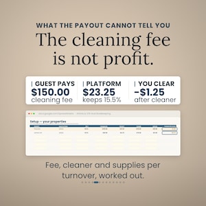 Pode incluir: Uma infografia intitulada WHAT THE PAYOUT CANNOT TELL YOU The cleaning fee is not profit. Exibe o detalhamento de uma taxa de limpeza de $150,00, uma taxa de plataforma de $23,25 e um resultado l&iacute;quido de -$1,25, ao lado de uma planilha Airbnb & STR Host Bookkeeping.