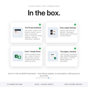 Może przedstawiać: Cyfrowa grafika informacyjna o produkcie zatytułowana In the box. Zawiera cztery białe karty z ikonami i tekstem opisującym skoroszyt z 14 zakładkami, cztery motywy kolorystyczne, kompatybilność z programami Excel i Google Sheets.