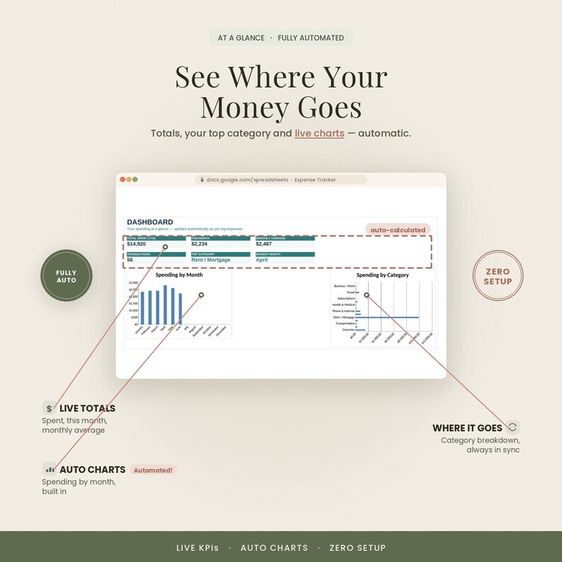 Expense Tracker Spreadsheet | Monthly Spending Tracker for Excel and Google Sheets | Personal and Small Business Expenses by Category image 2