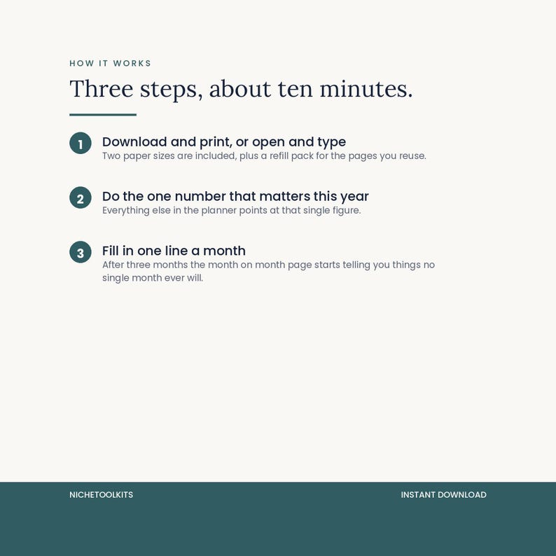 Three numbered steps, about ten minutes: download and print or open and type, do the one number that matters this year, then fill in one line a month on the month on month page.